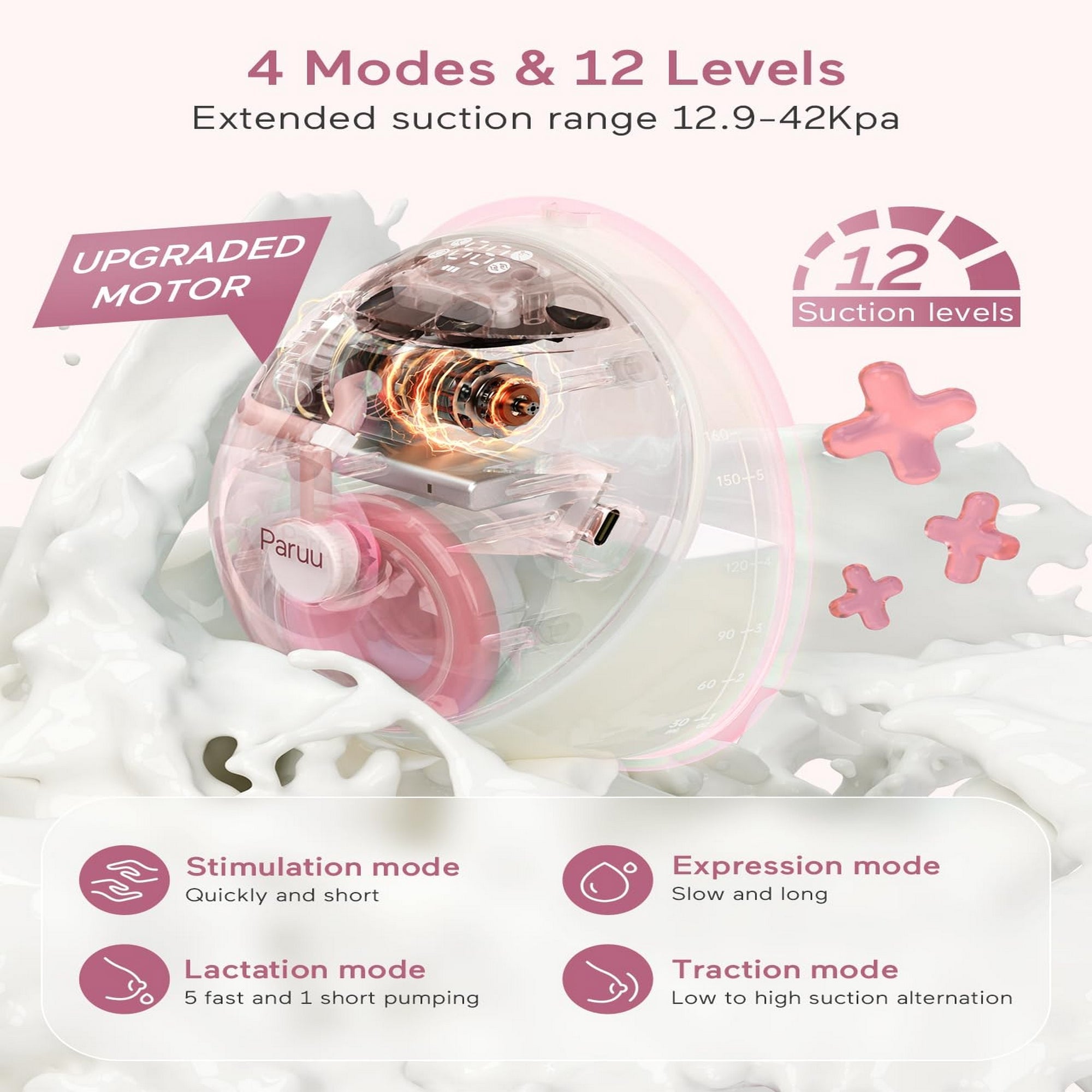 Paruu P20 Wearable Breast Pump Pink Hands Free Portable Electric 160ml