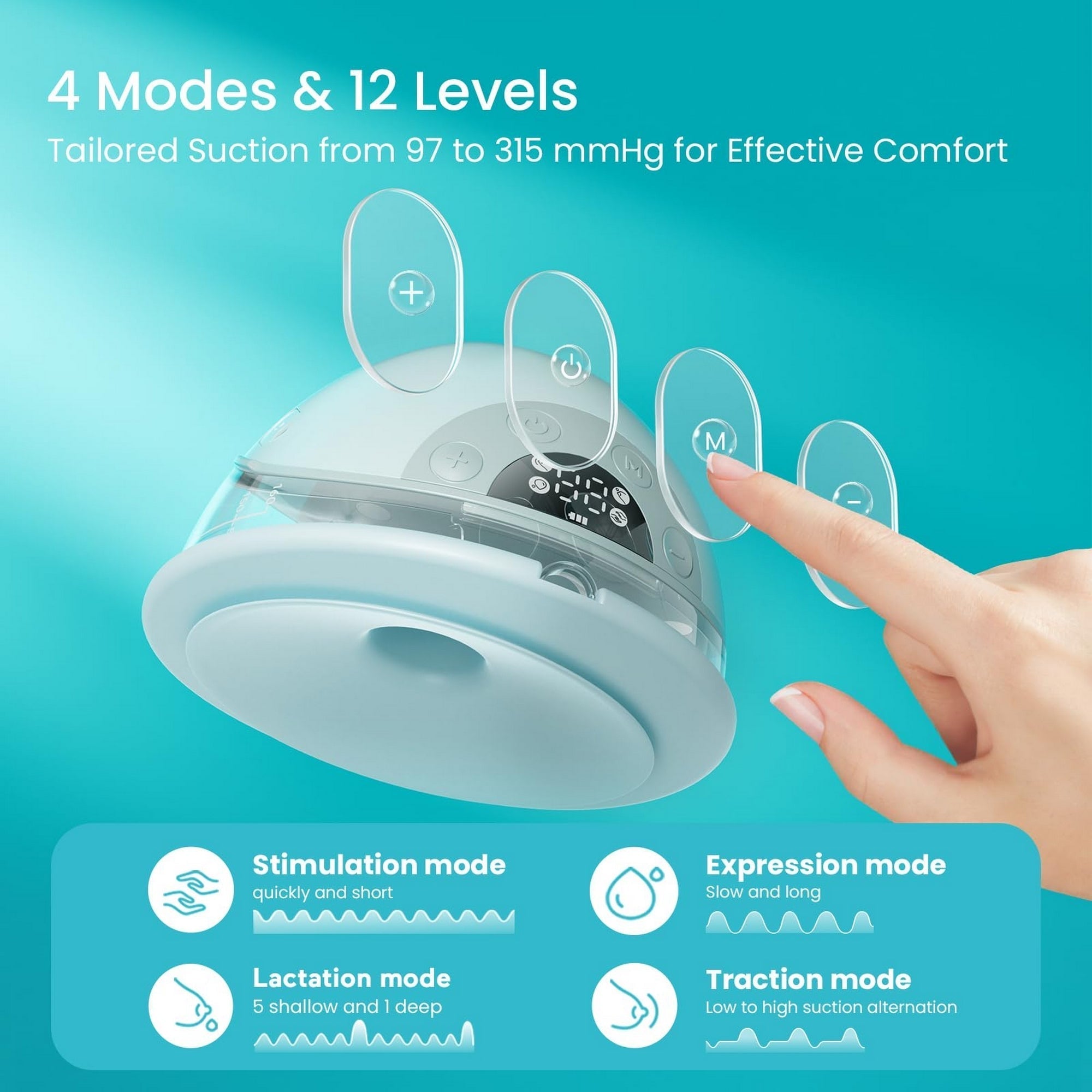 Paruu P20 Double Breast Pump Hands Free Wearable Portable 1.96lb