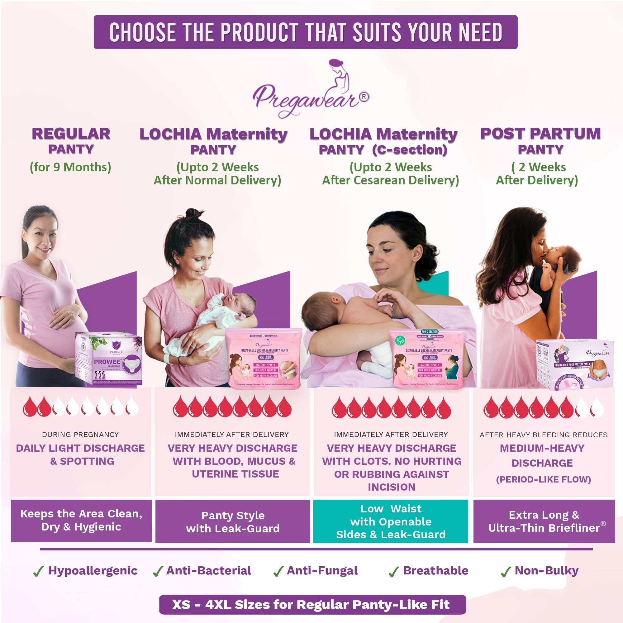 White Square Pregawear Lochia Maternity Panties Disposable Postpartum Absorption Kit Pack of 5
