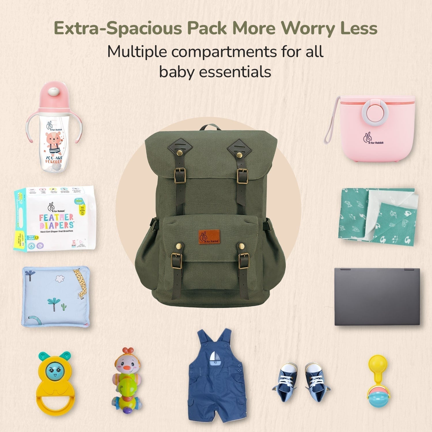 R for Rabbit Caramello Sportz Diaper Bag 900D Polyester Insulated Pockets 22L