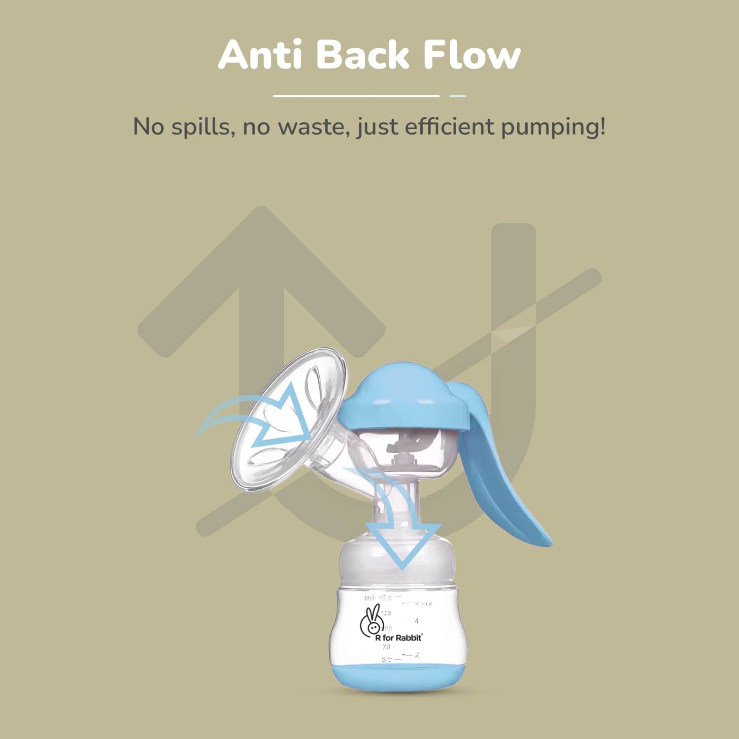 R For Rabbit First Feed Cozy Manual Breast Pump Blue 180ml 0.4lb