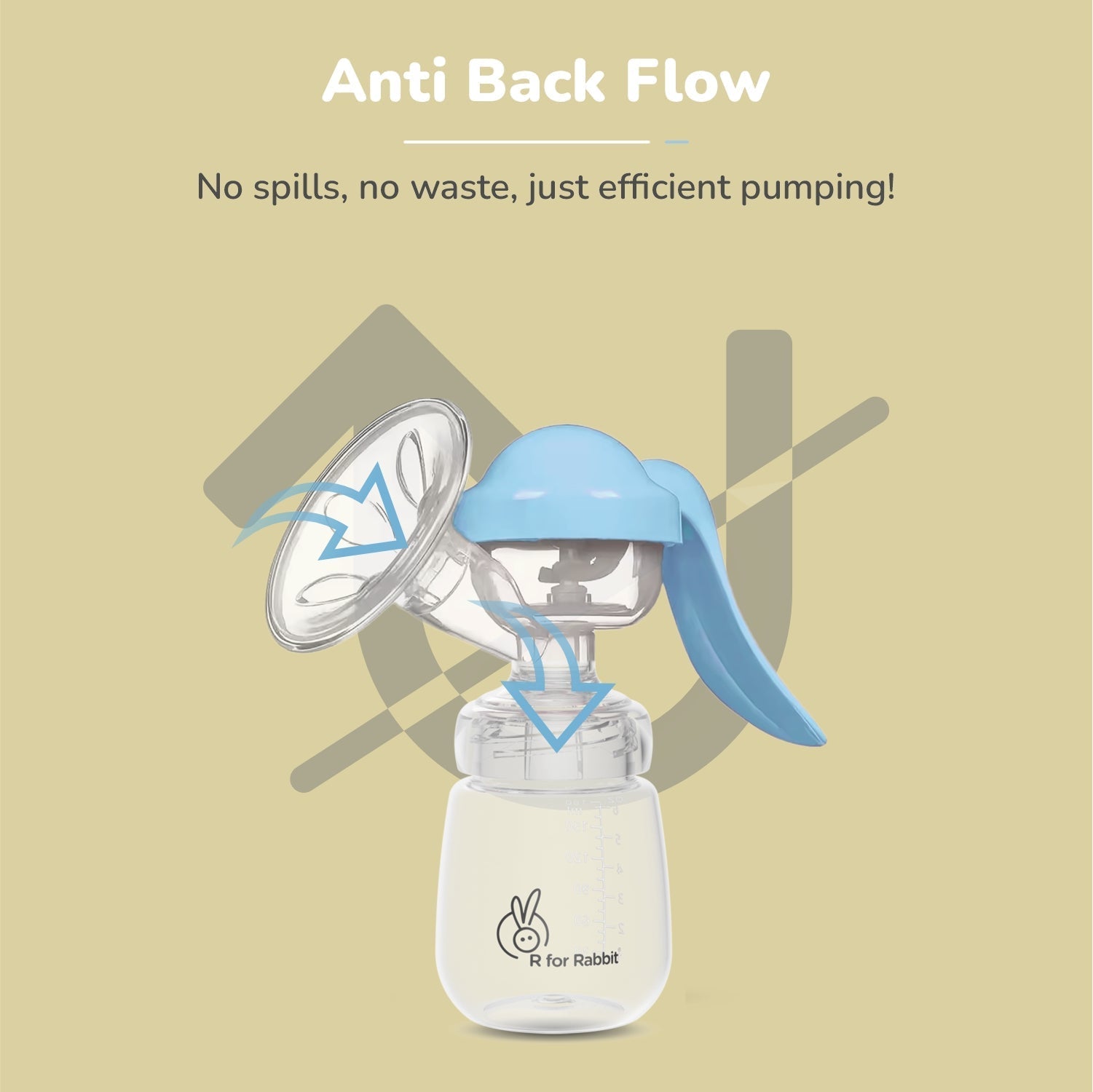 R For Rabbit First Feed Cozy Manual Breast Pump 2 Suction Levels BPA Free 0.4lb