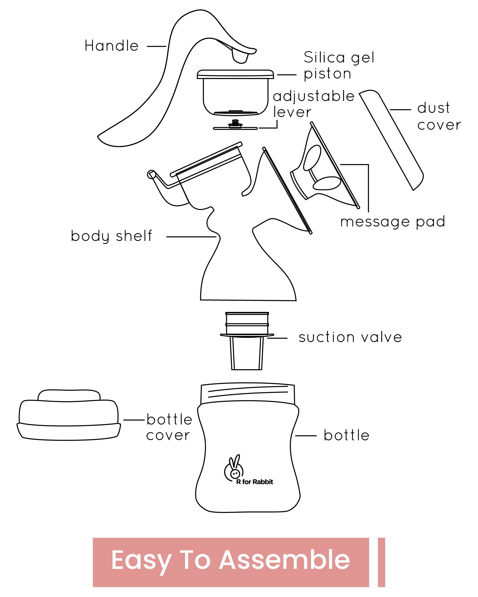 R For Rabbit First Feed Manual Breast Pump Pink 0.73lb
