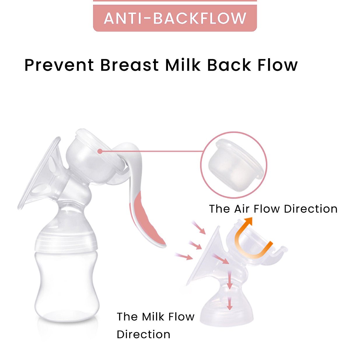 R For Rabbit First Feed Manual Breast Pump Pink 0.73lb