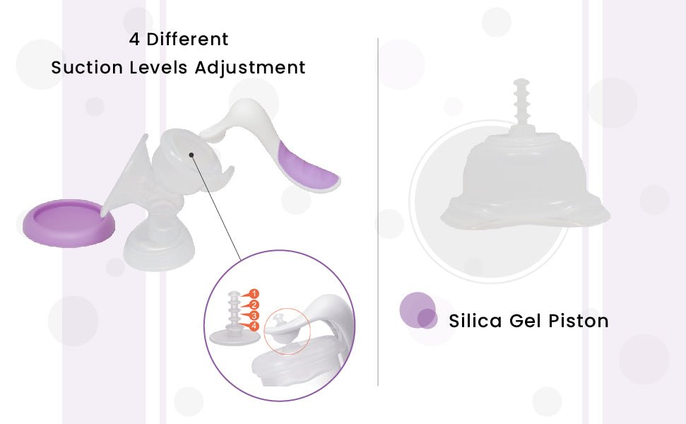 R For Rabbit First Feed Manual Breast Pump BPA Free Purple 0.73lb
