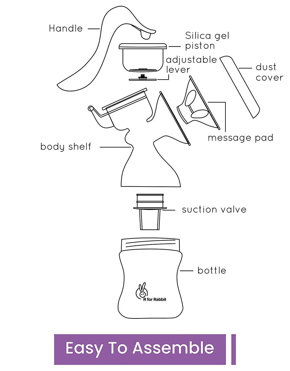 R For Rabbit First Feed Manual Breast Pump BPA Free Purple 0.73lb
