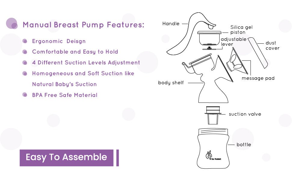 R For Rabbit First Feed Manual Breast Pump BPA Free Purple 0.73lb