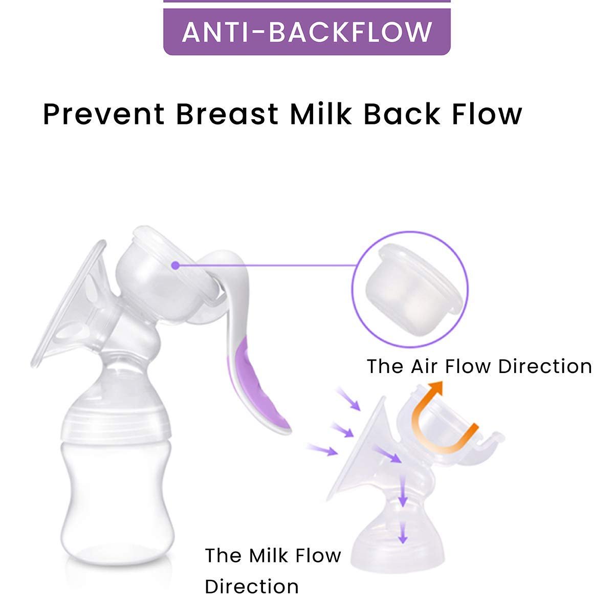 R For Rabbit First Feed Manual Breast Pump BPA Free Purple 0.73lb