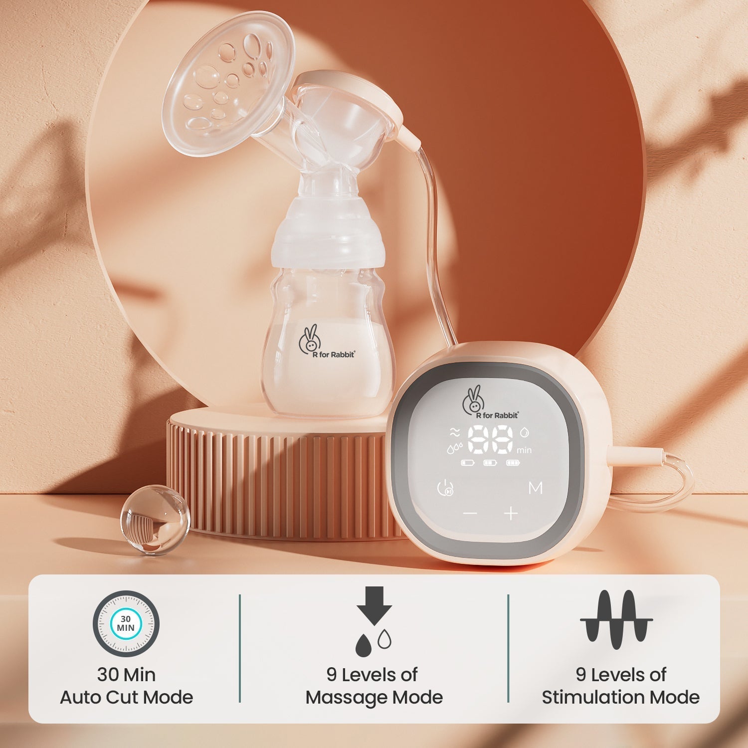 R For Rabbit First Feed Nova Electric Breast Pump White 20.94lb