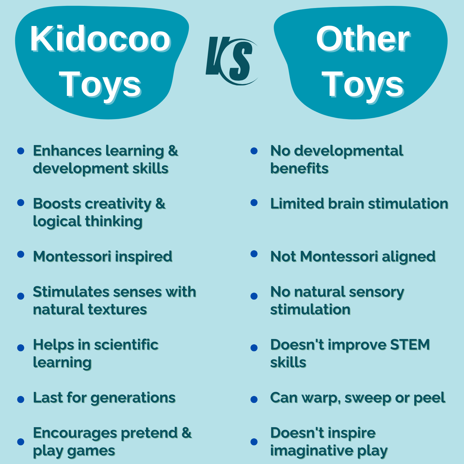 Kidocoo Toys Neem Wood Antibacterial Eco-Friendly Teether Set For Babies